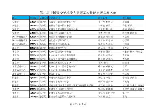 第九届中国青少年机器人竞赛基本技能比赛参赛名单