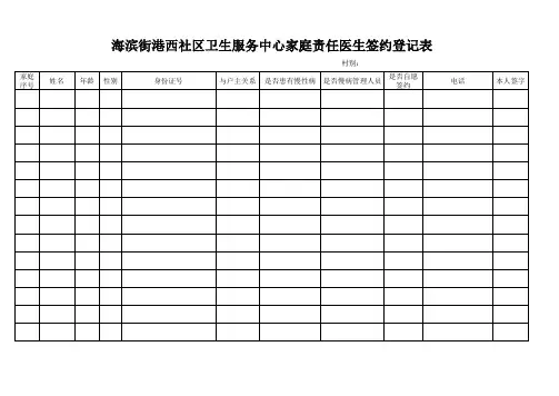 家庭责任医生签约表