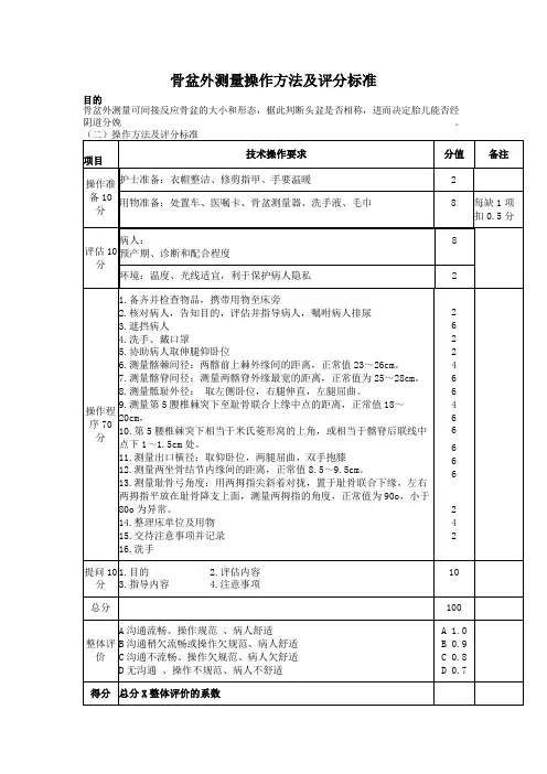 骨盆外测量操作方法及评分标准