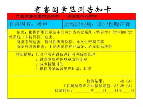 有害因素监测告知卡