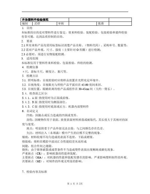 塑料件检验标准