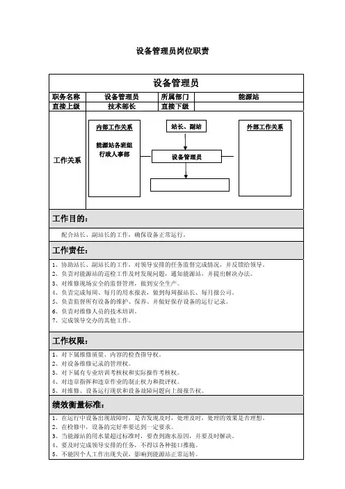 能源站工艺技术员岗位职责
