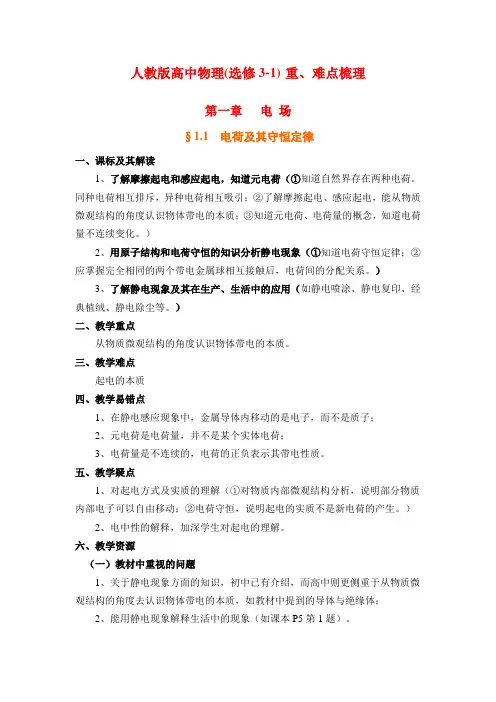 人教版高中物理(选修3-1) 重、难点梳理