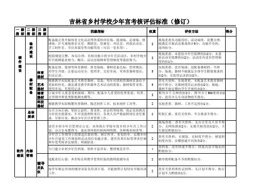 乡村少年宫考评评估标准