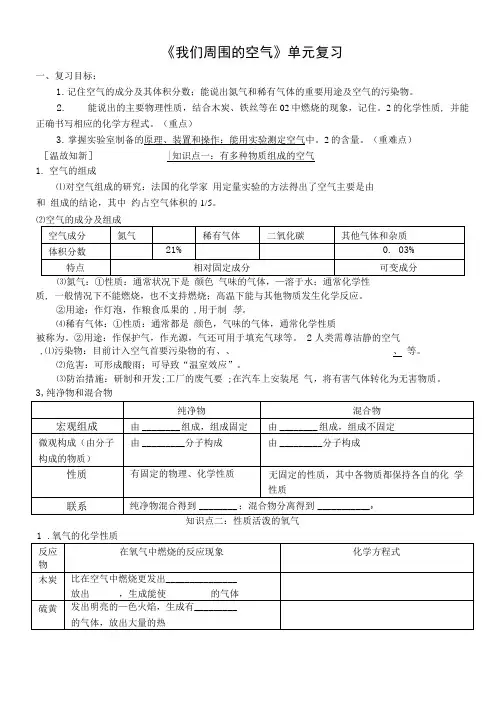 我们周围的空气单元复习导学案.doc