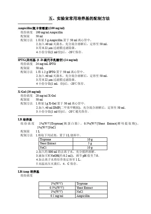 实验室常用培养基的配制方法 2