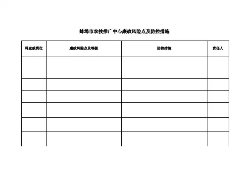 蚌埠市农技推广中心廉政风险点及防控措施-土肥站