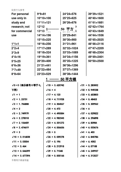 1---50-平方表、立方表、平方根表、立方根表