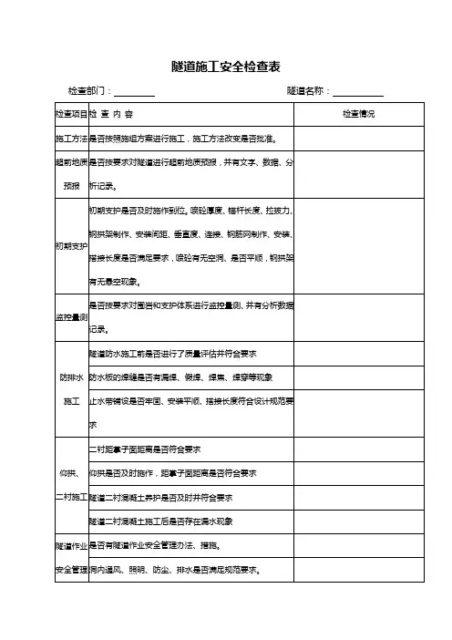 隧道施工安全检查表 3