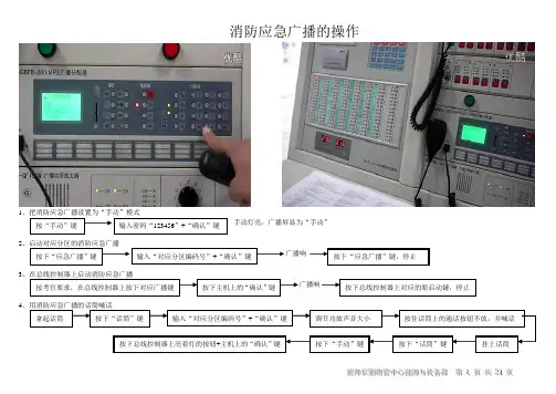 消防培训实操考试(1)