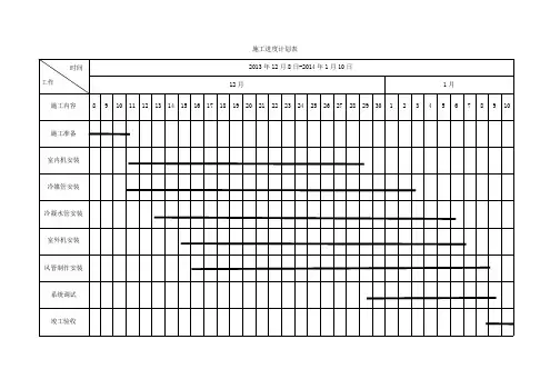 空调工程横道图