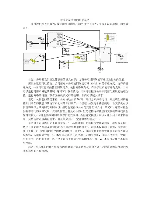 网络分布图及分析