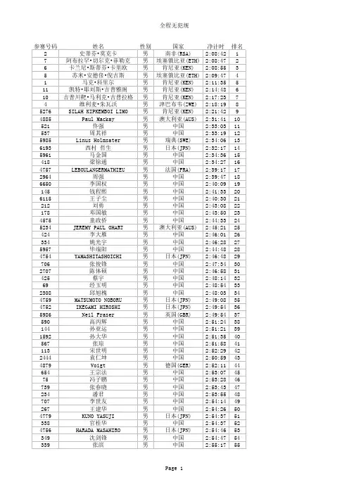 2014上海国际马拉松全程成绩册
