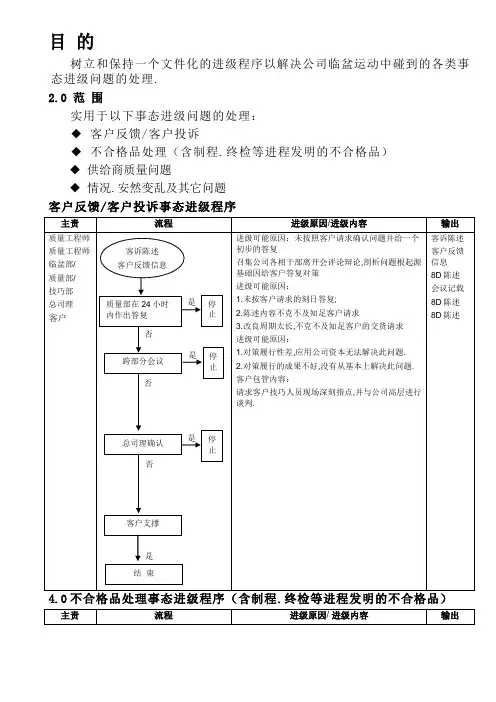 IATF16949事态升级管理程序