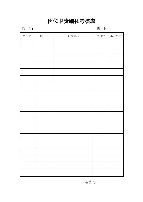 岗位考核表