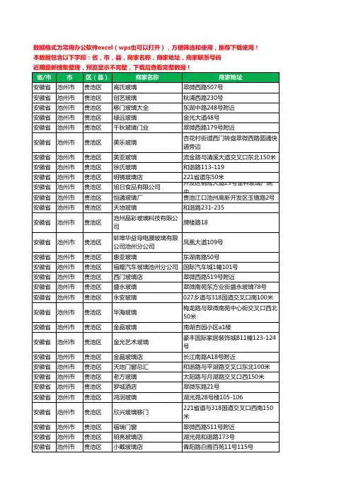 新版安徽省池州市贵池区玻璃工商企业公司名录名单黄页大全36家