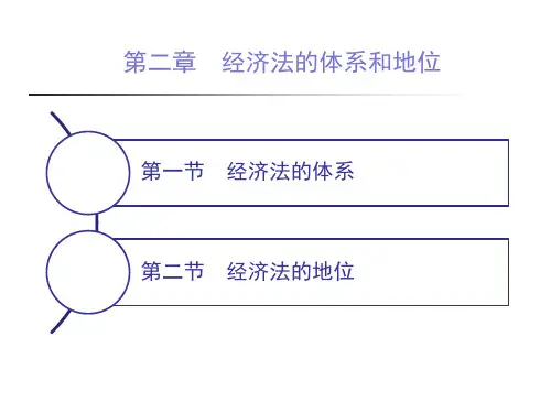 第02章 经济法的体系和地位
