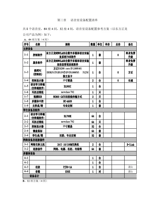 语音室设备配置清单