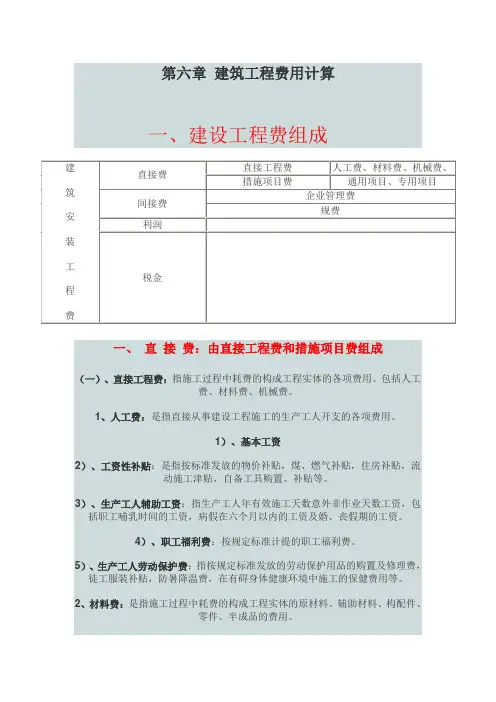 建筑工程费用组成与计算