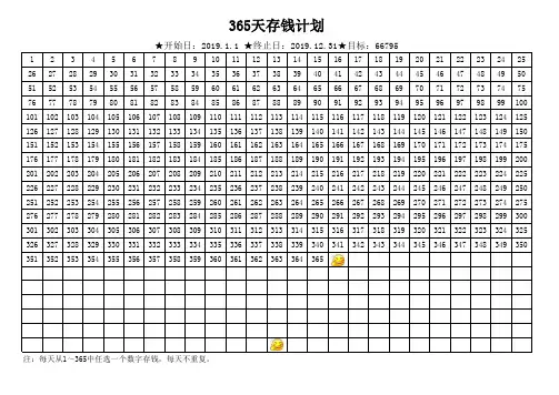 365天存钱计划表-2019