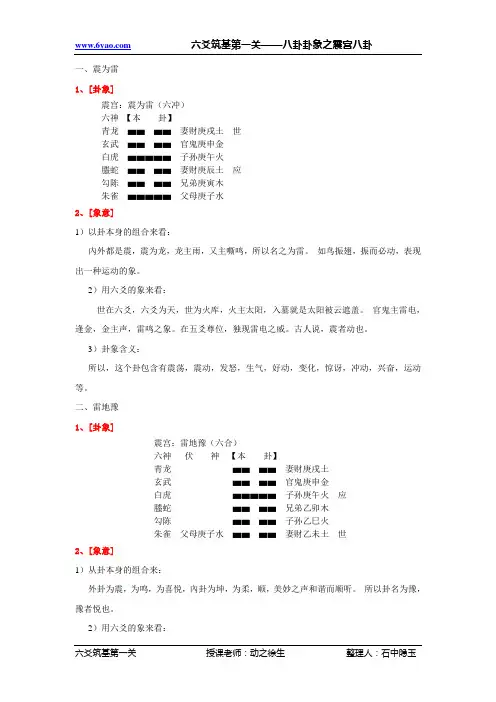 八卦卦象之震宫八卦