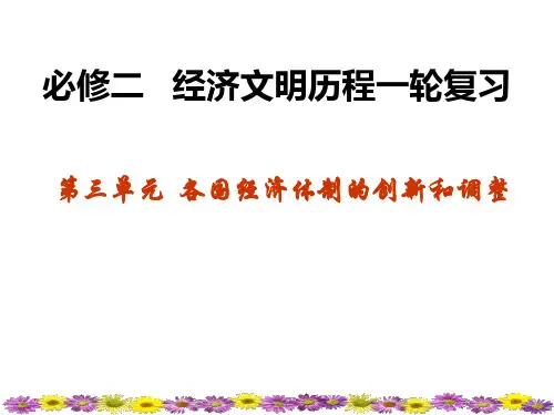 高中历史必修二第三单元知识点总结