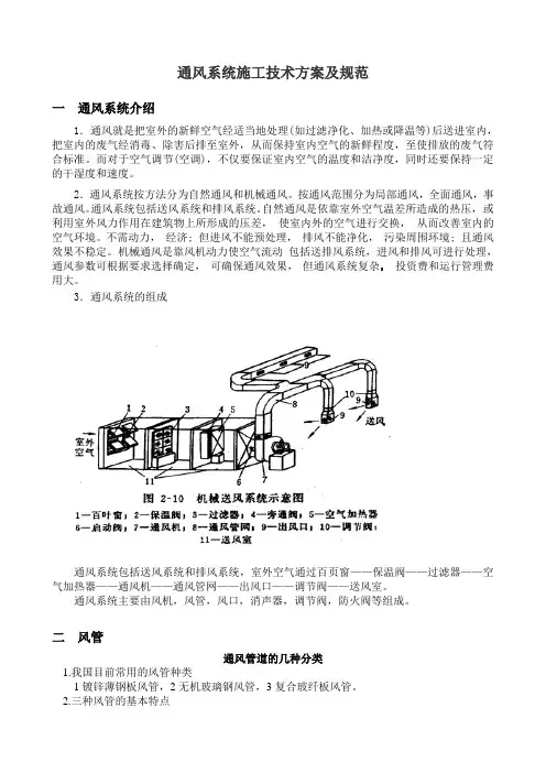 通风系统施工验收规范