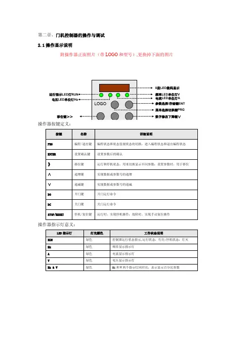 门机控制器使用说明书V1.2
