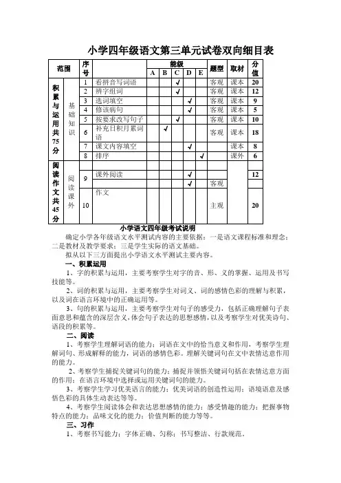 三年级语文试卷双向细目表
