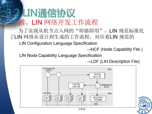 3.2_LIN通信协议-普通页面