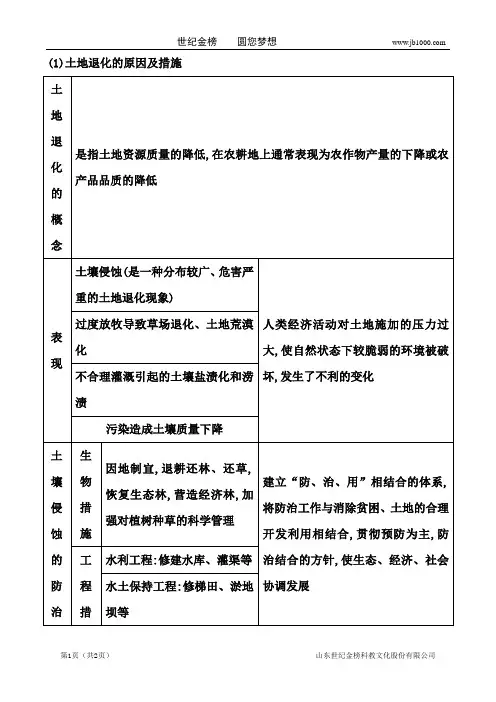 (1)土地退化的原因及措施