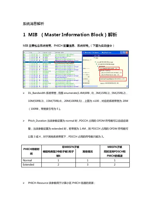 LTE系统消息图文详解