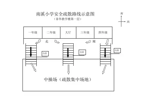 南溪小学安全疏散路线示意图