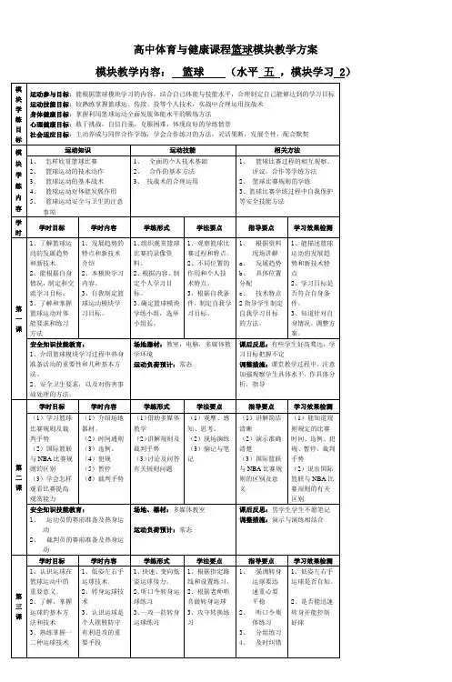 高中体育与健康课程篮球模块教学方案 2