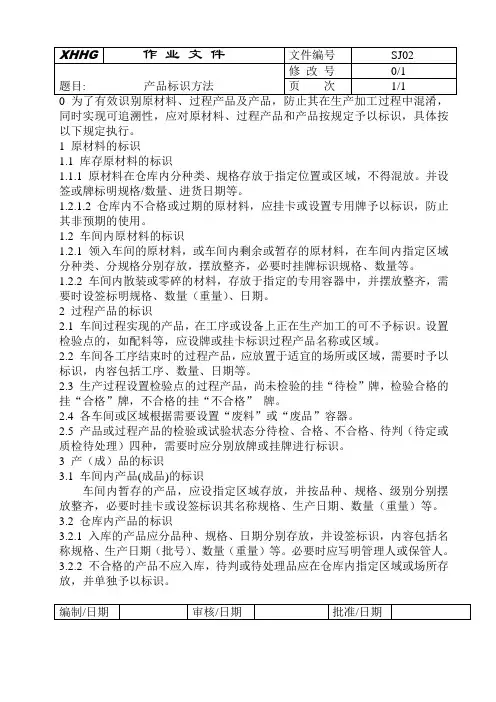 产品标识方法