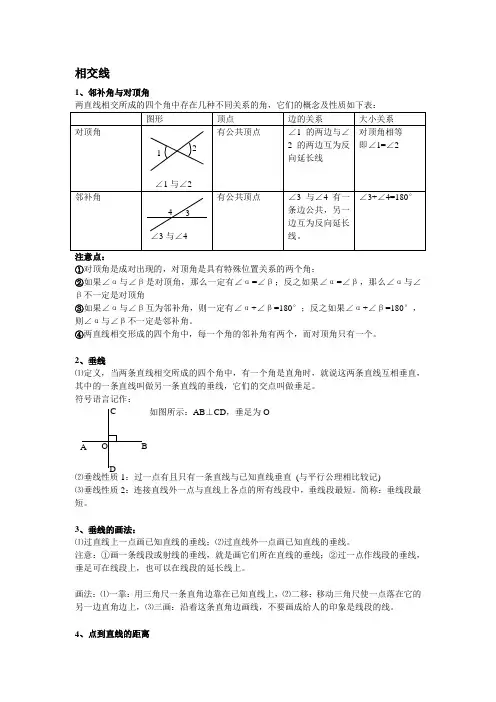七年级上册数学相交线知识点总结