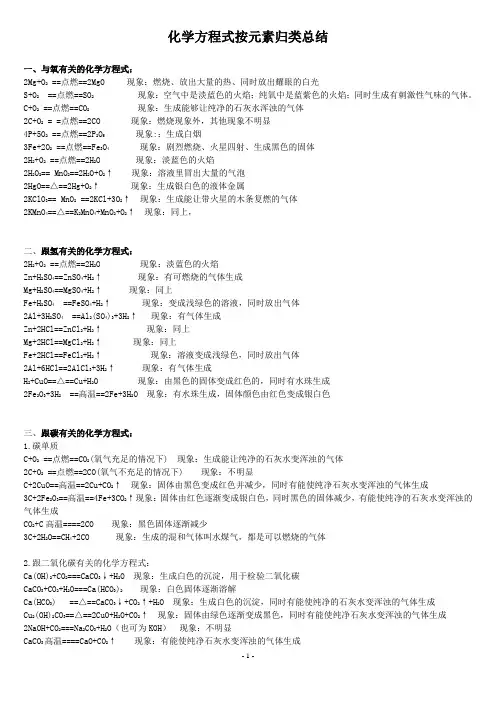 初中化学方程式总结及现象