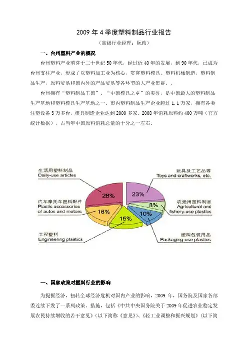 塑料制品行业报告