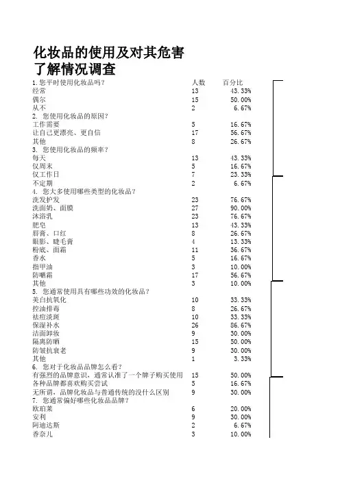 化妆品调查问卷数据