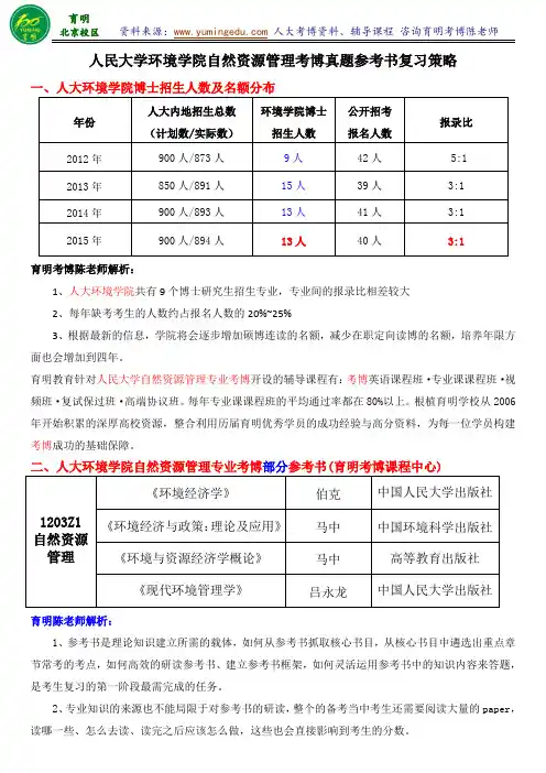 2016人大自然资源管理专业考博真题考试内容复习资料-育明考研考博
