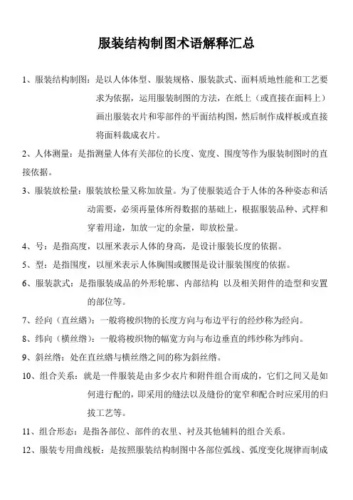 服装结构制图术语解释汇总