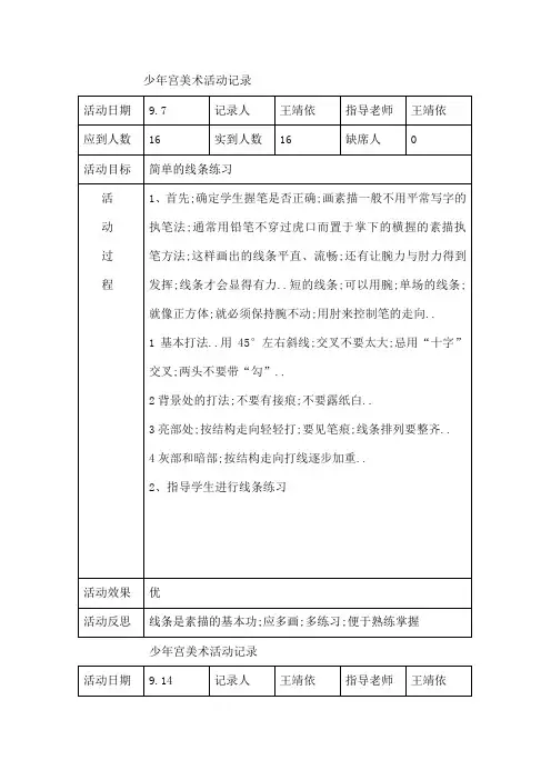 少年宫美术活动记录