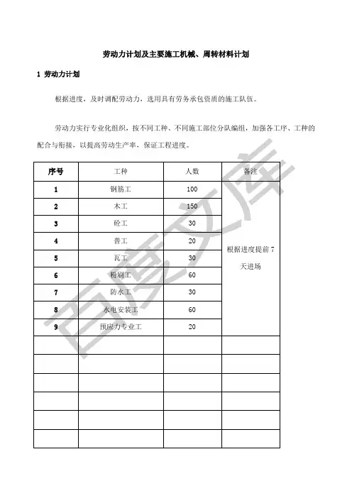 劳动力计划及主要施工机械周转材料计划