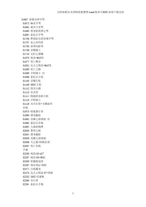 DNF装备代码大全