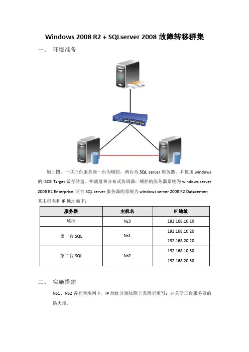 Windows 2008 R2+SQLserver 2008故障转移群集