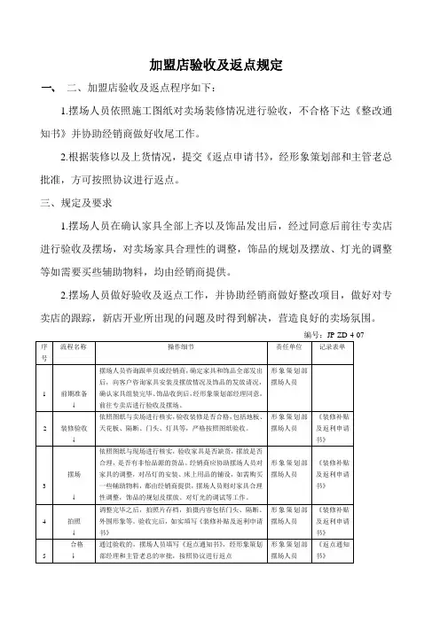 加盟店验收及返点流程
