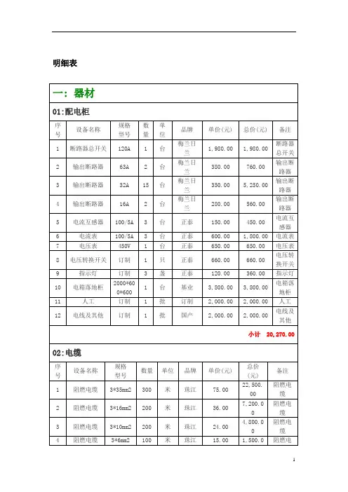 机房设备报价