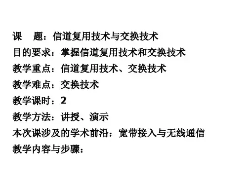 物理层(信道复用技术与交换技术)