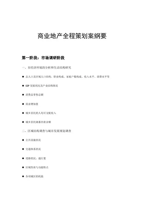 商业地产全程营销策划方案范本