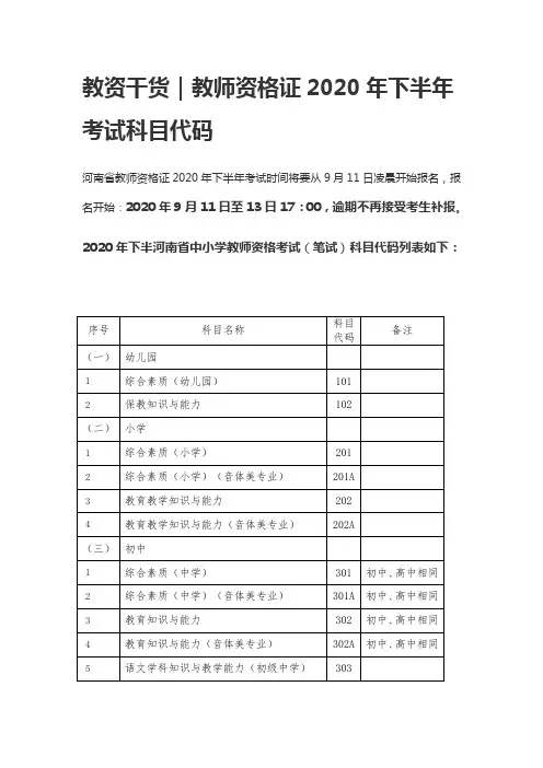 中小学教师资格考试(笔试)科目代码列表